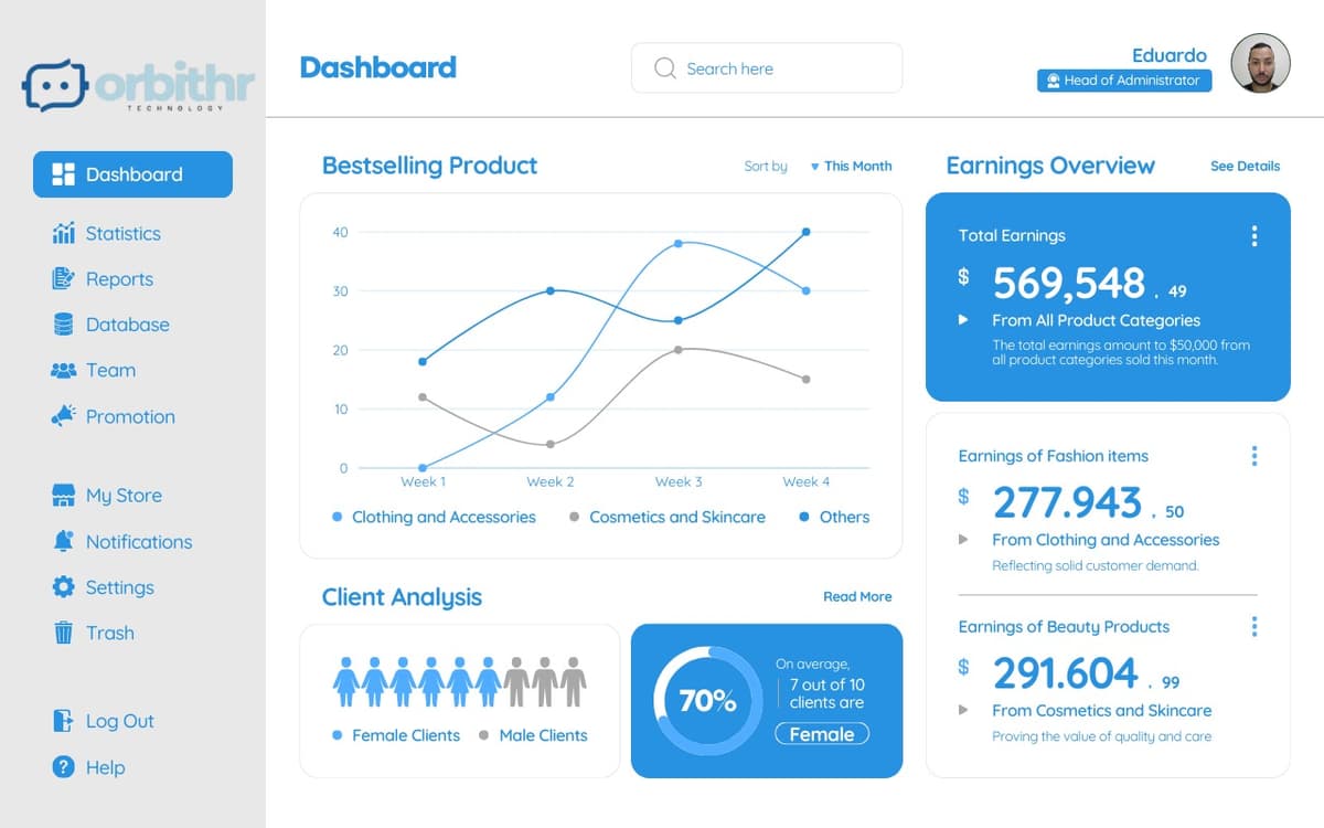 Laptop com dashboards